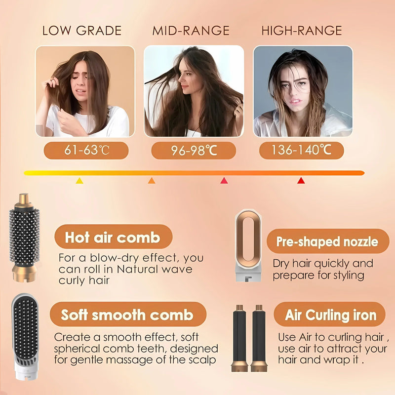 5 in 1  Low Noise Hair Styler  Professional  Hair Curling Straightening  Hair Drying  Hot Air Brushes 1000W